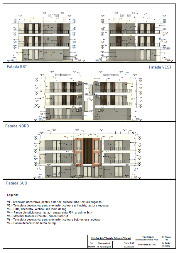 Facade Details